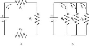 I circuiti elettrici: La corrente elettrica - StudiaFacile